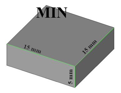 Taille maximale: 15mm x 15mm x 5mm
